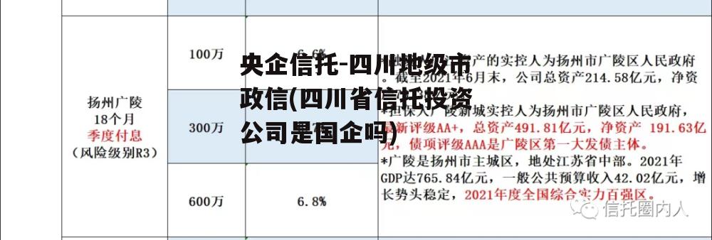 央企信托-四川地级市政信(四川省信托投资公司是国企吗)