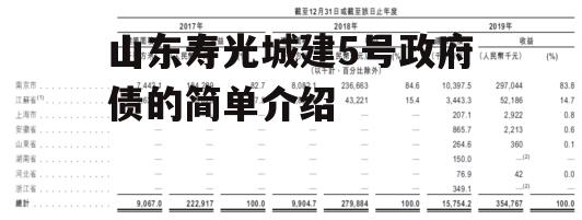 山东寿光城建5号政府债的简单介绍