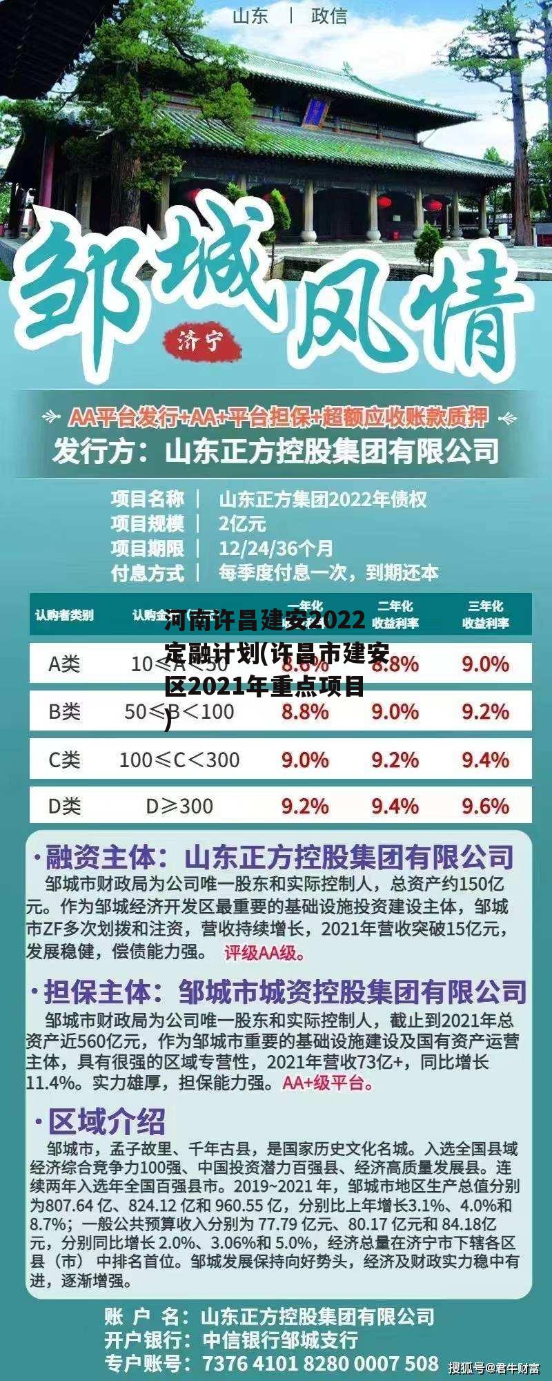 河南许昌建安2022定融计划(许昌市建安区2021年重点项目)