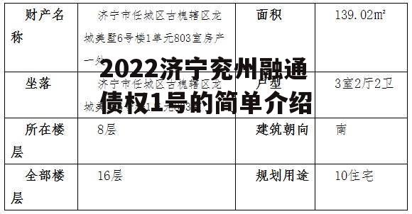 2022济宁兖州融通债权1号的简单介绍