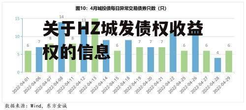 关于HZ城发债权收益权的信息