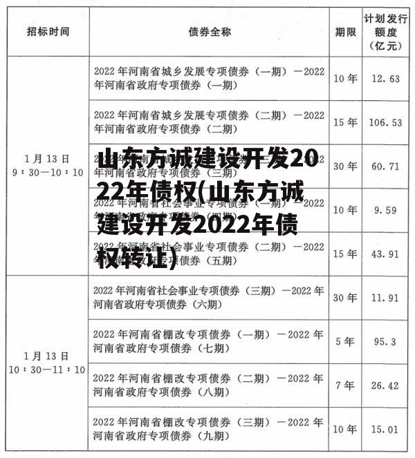 山东方诚建设开发2022年债权(山东方诚建设开发2022年债权转让)