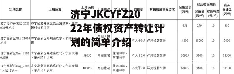 济宁JKCYFZ2022年债权资产转让计划的简单介绍