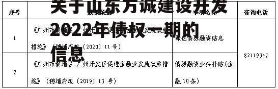 关于山东方诚建设开发2022年债权一期的信息