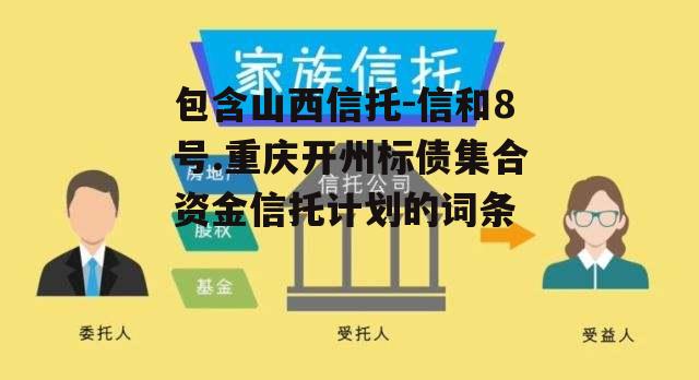 包含山西信托-信和8号.重庆开州标债集合资金信托计划的词条