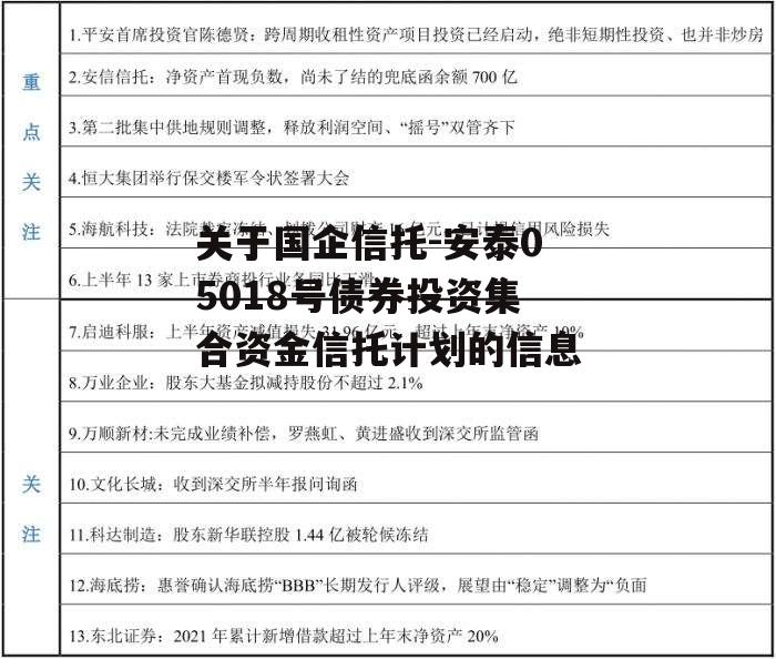 关于国企信托-安泰05018号债券投资集合资金信托计划的信息