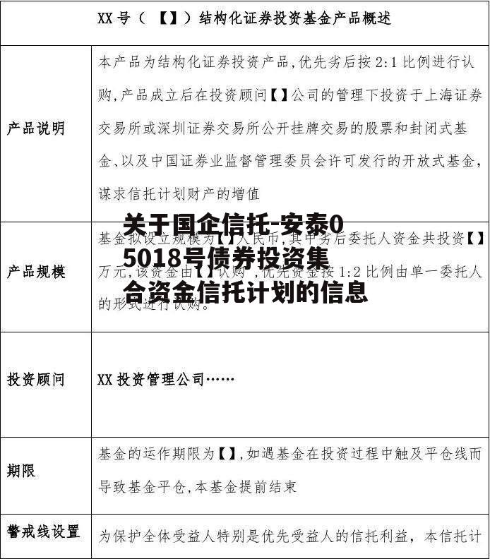 关于国企信托-安泰05018号债券投资集合资金信托计划的信息