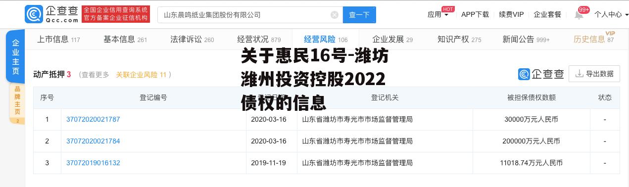 关于惠民16号-潍坊潍州投资控股2022债权的信息