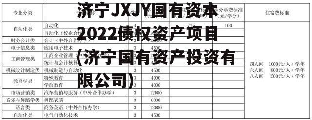 济宁JXJY国有资本2022债权资产项目(济宁国有资产投资有限公司)