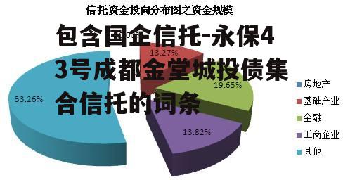 包含国企信托-永保43号成都金堂城投债集合信托的词条