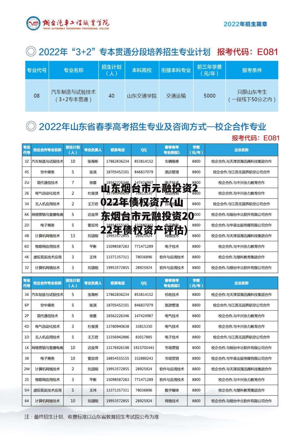 山东烟台市元融投资2022年债权资产(山东烟台市元融投资2022年债权资产评估)