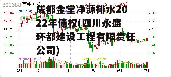 成都金堂净源排水2022年债权(四川永盛环都建设工程有限责任公司)