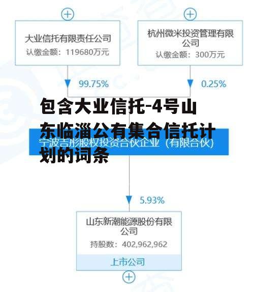 包含大业信托-4号山东临淄公有集合信托计划的词条