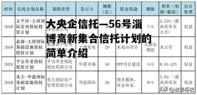 大央企信托—56号淄博高新集合信托计划的简单介绍