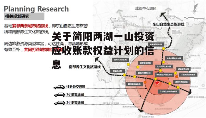 关于简阳两湖一山投资应收账款权益计划的信息