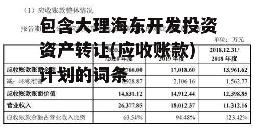 包含大理海东开发投资资产转让(应收账款)计划的词条