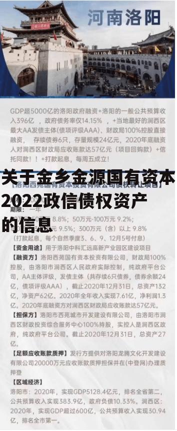 关于金乡金源国有资本2022政信债权资产的信息