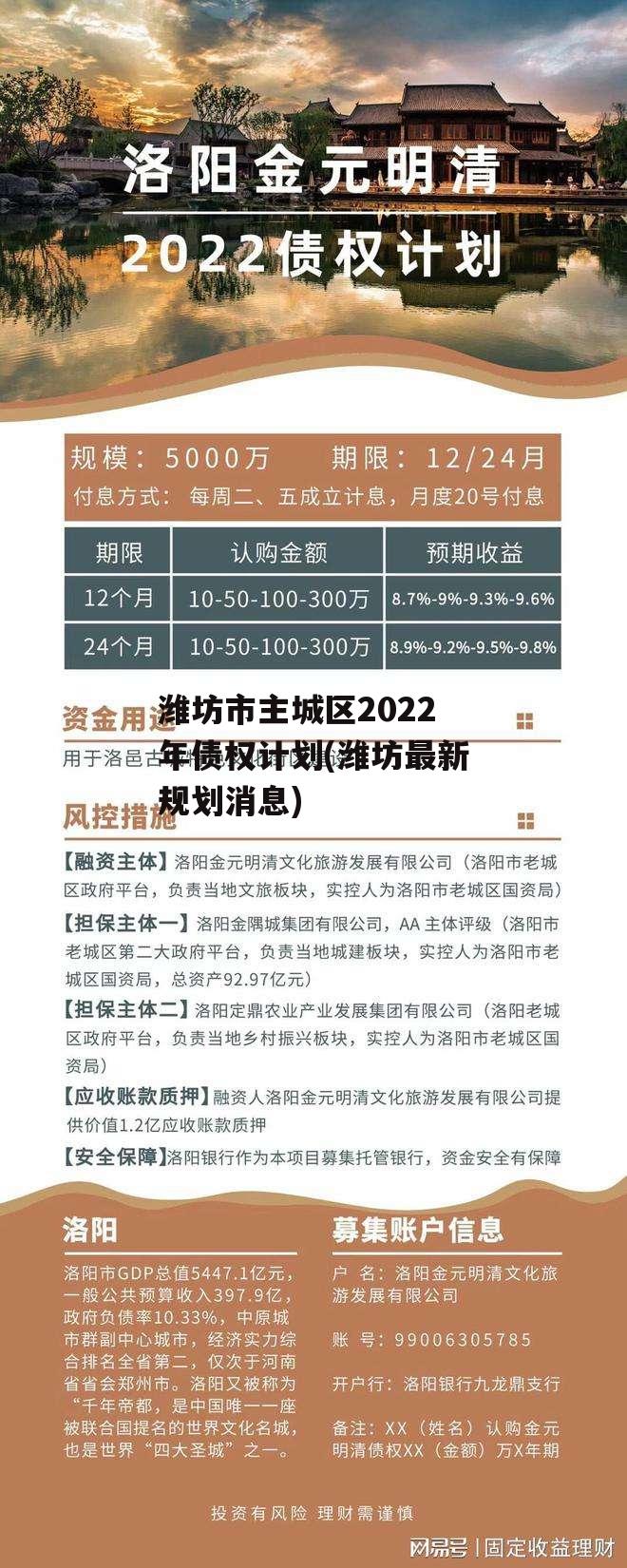 潍坊市主城区2022年债权计划(潍坊最新规划消息)