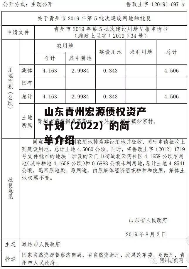 山东青州宏源债权资产计划（2022）的简单介绍