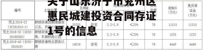 关于山东济宁市兖州区惠民城建投资合同存证1号的信息