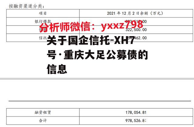 关于国企信托-XH7号·重庆大足公募债的信息