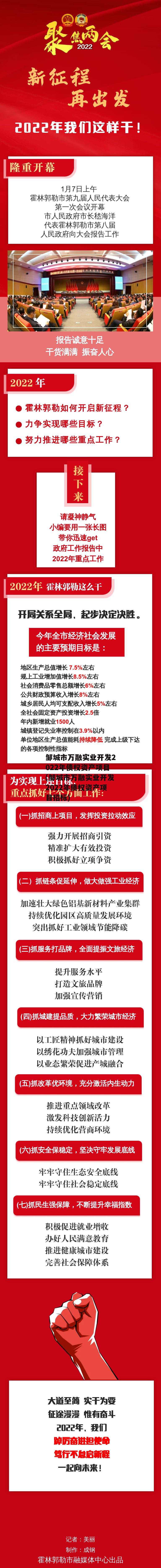 邹城市万融实业开发2022年债权资产项目(邹城市万融实业开发2022年债权资产项目招标)