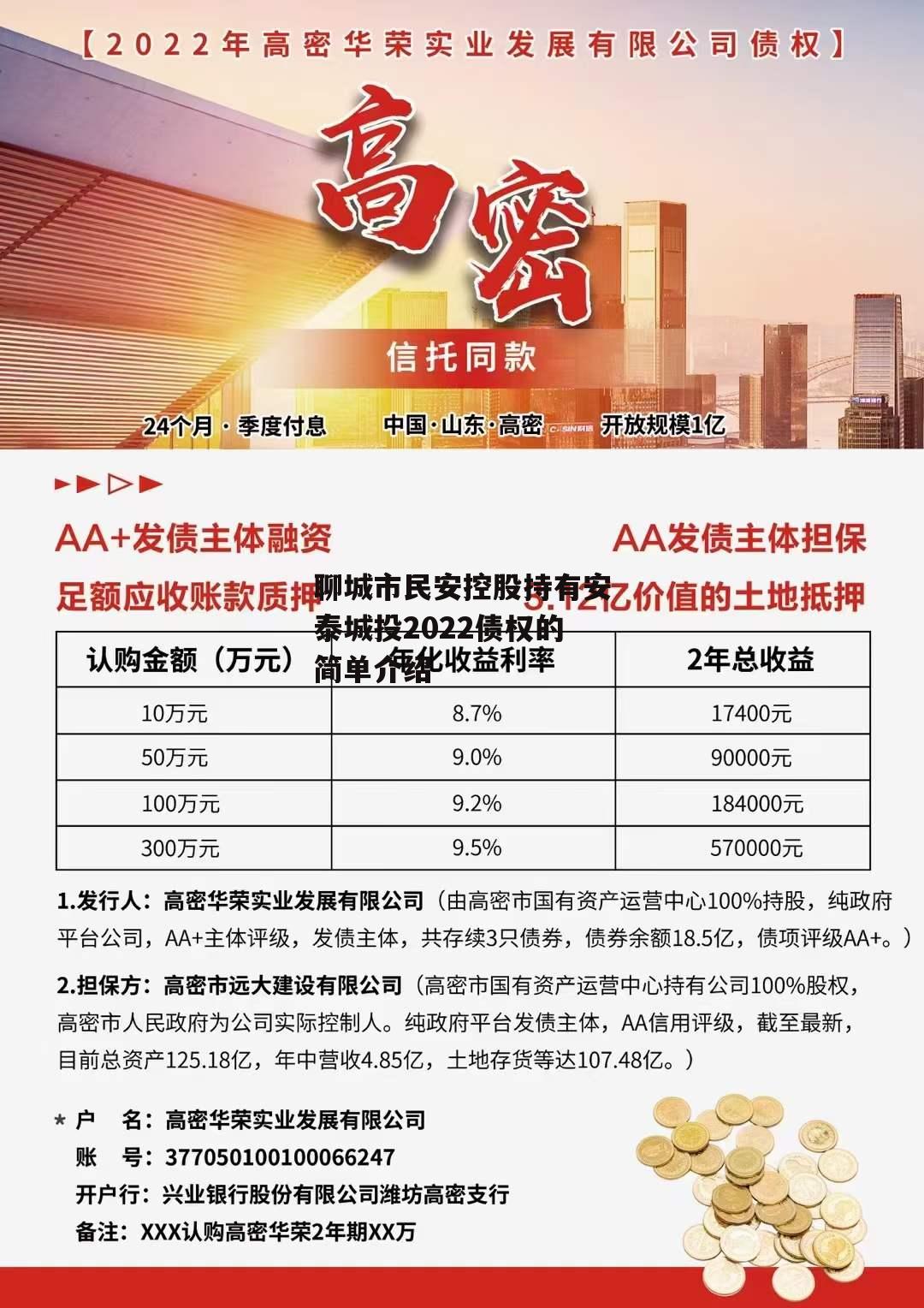 聊城市民安控股持有安泰城投2022债权的简单介绍