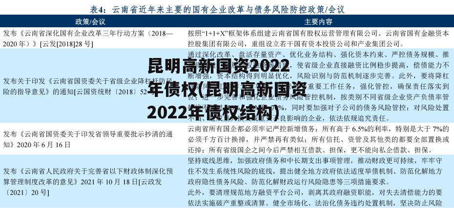 昆明高新国资2022年债权(昆明高新国资2022年债权结构)