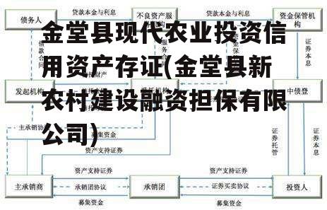 金堂县现代农业投资信用资产存证(金堂县新农村建设融资担保有限公司)