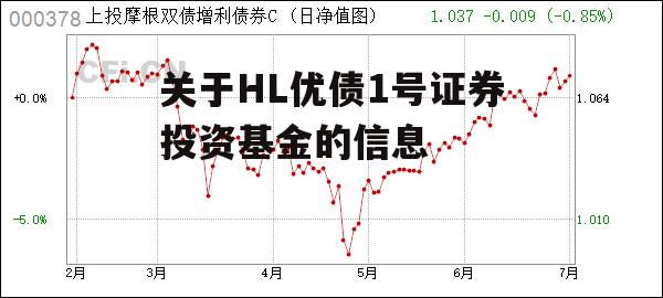 关于HL优债1号证券投资基金的信息