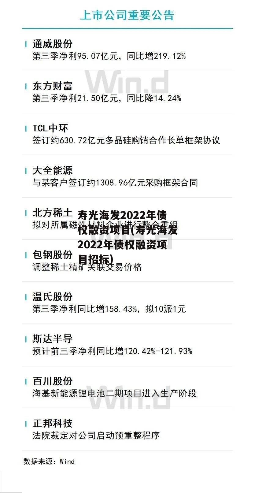 寿光海发2022年债权融资项目(寿光海发2022年债权融资项目招标)