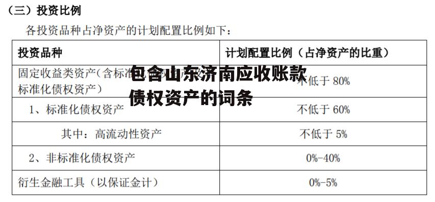 包含山东济南应收账款债权资产的词条