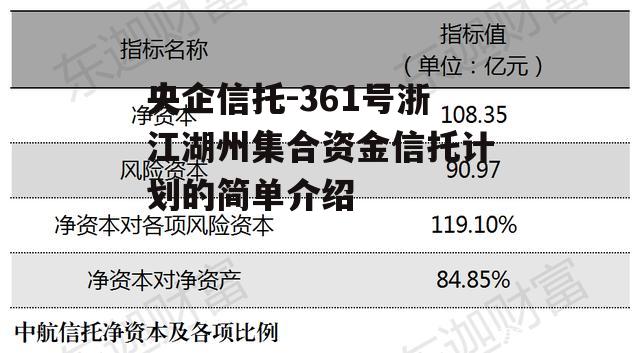 央企信托-361号浙江湖州集合资金信托计划的简单介绍