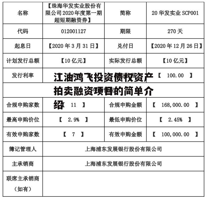 江油鸿飞投资债权资产拍卖融资项目的简单介绍