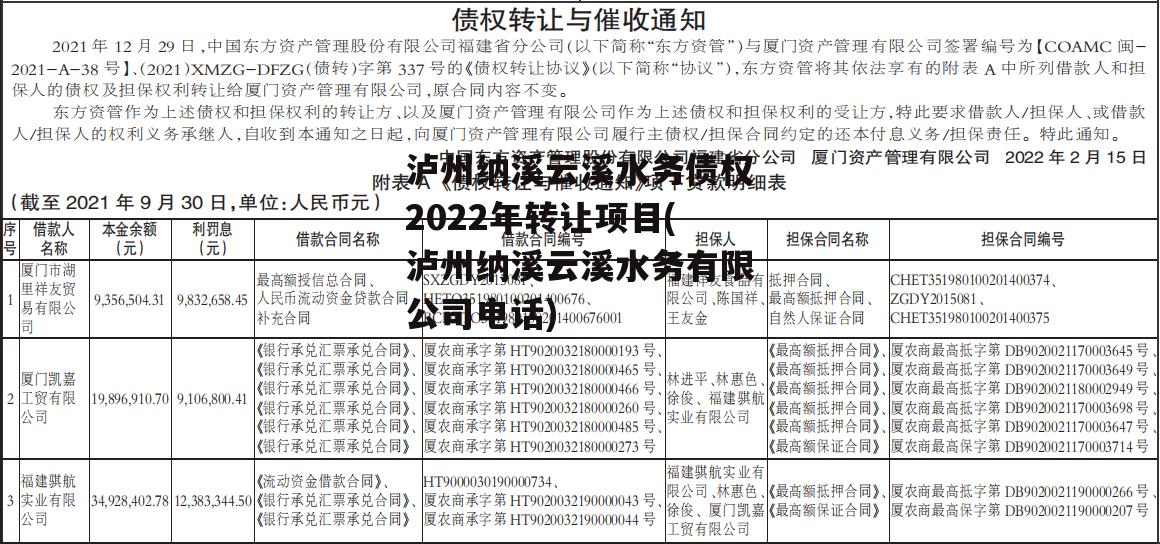 泸州纳溪云溪水务债权2022年转让项目(泸州纳溪云溪水务有限公司电话)