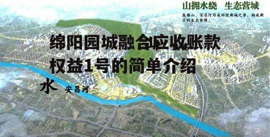 绵阳园城融合应收账款权益1号的简单介绍