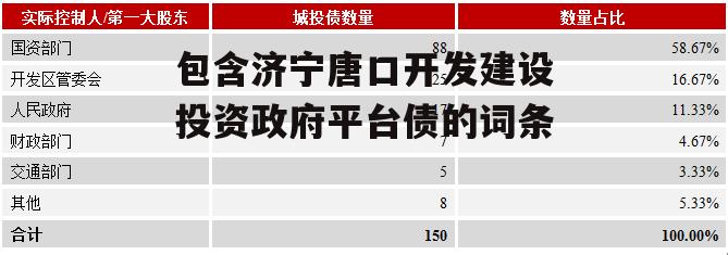 包含济宁唐口开发建设投资政府平台债的词条