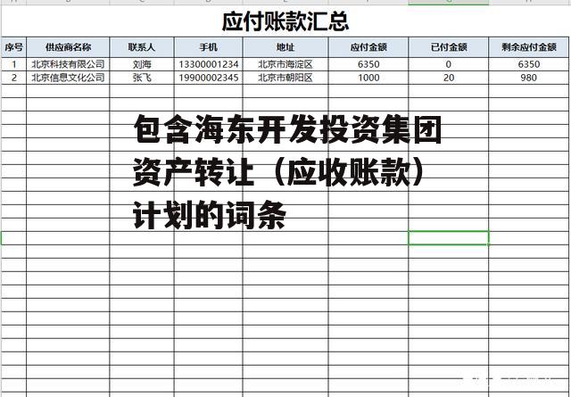 包含海东开发投资集团资产转让（应收账款）计划的词条