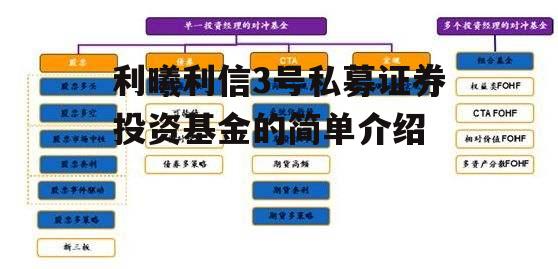 利曦利信3号私募证券投资基金的简单介绍