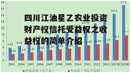 四川江油星乙农业投资财产权信托受益权之收益权的简单介绍