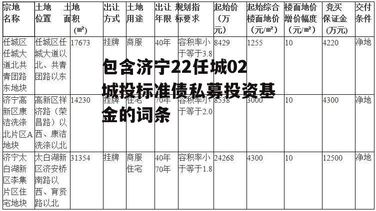 包含济宁22任城02城投标准债私募投资基金的词条