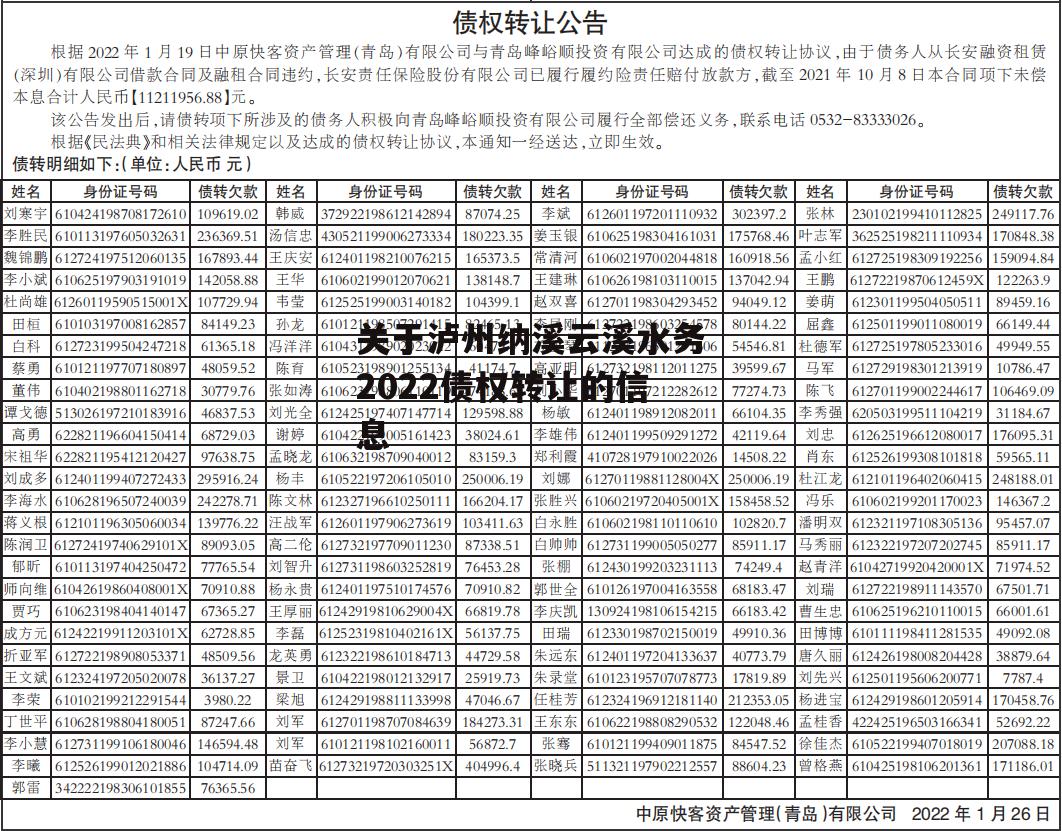 关于泸州纳溪云溪水务2022债权转让的信息