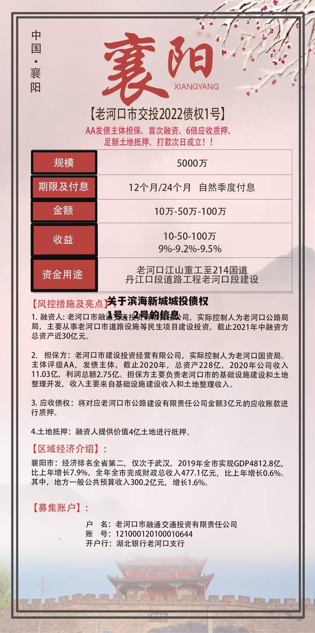 关于滨海新城城投债权1号、2号的信息