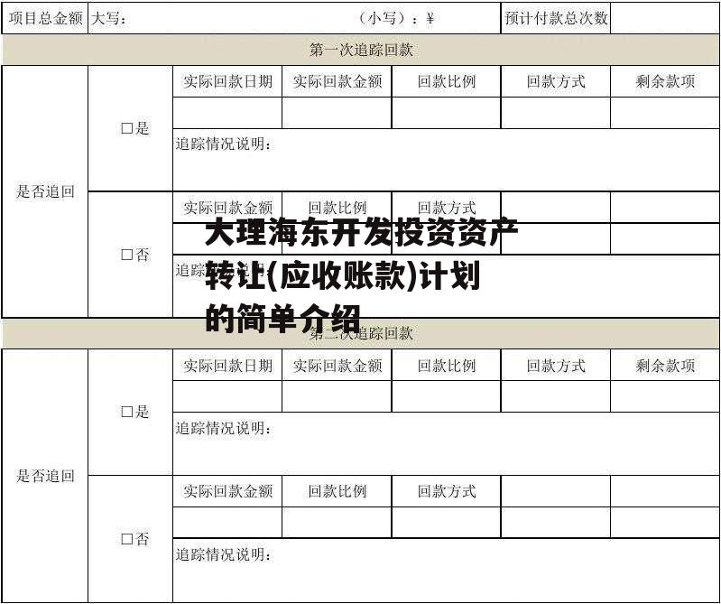 大理海东开发投资资产转让(应收账款)计划的简单介绍