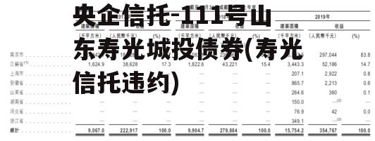 央企信托-111号山东寿光城投债券(寿光信托违约)