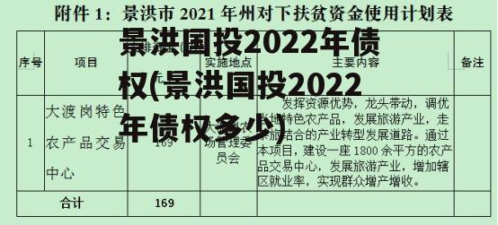 景洪国投2022年债权(景洪国投2022年债权多少)