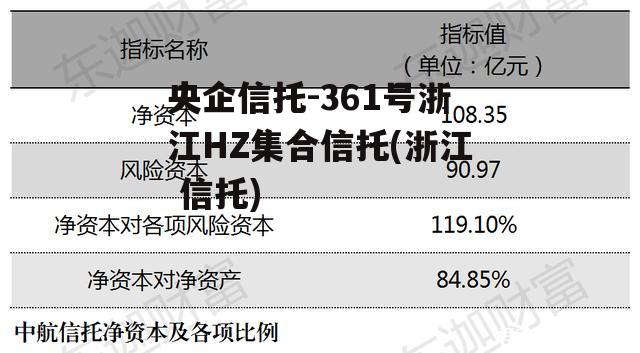 央企信托-361号浙江HZ集合信托(浙江 信托)