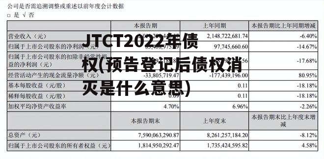 JTCT2022年债权(预告登记后债权消灭是什么意思)