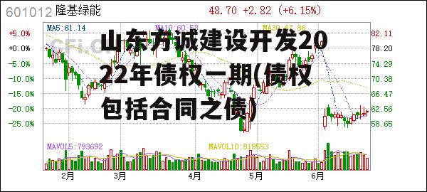 山东方诚建设开发2022年债权一期(债权包括合同之债)