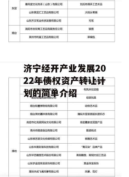 济宁经开产业发展2022年债权资产转让计划的简单介绍